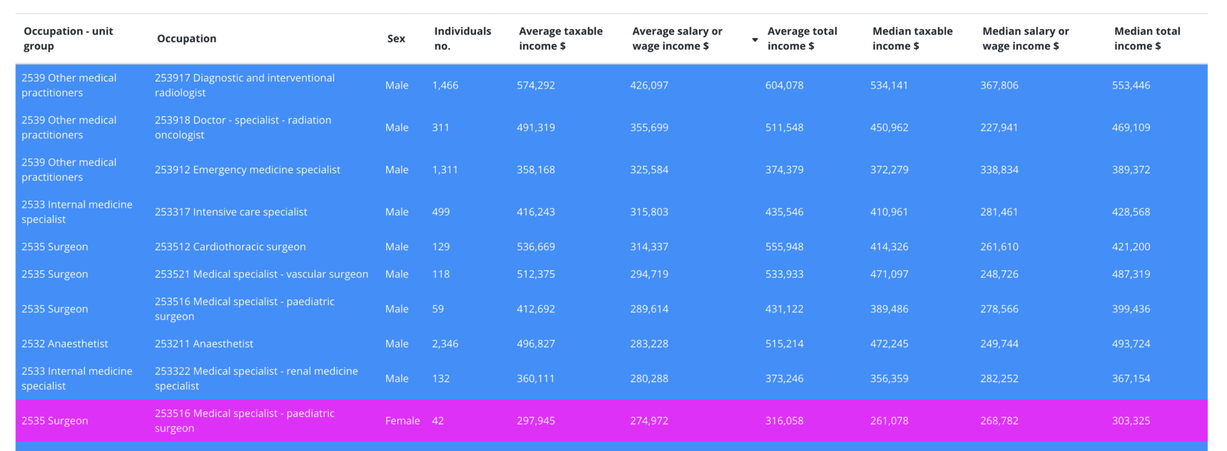 Screenshot 2026 02 13 at 10.35.01 am scaled
